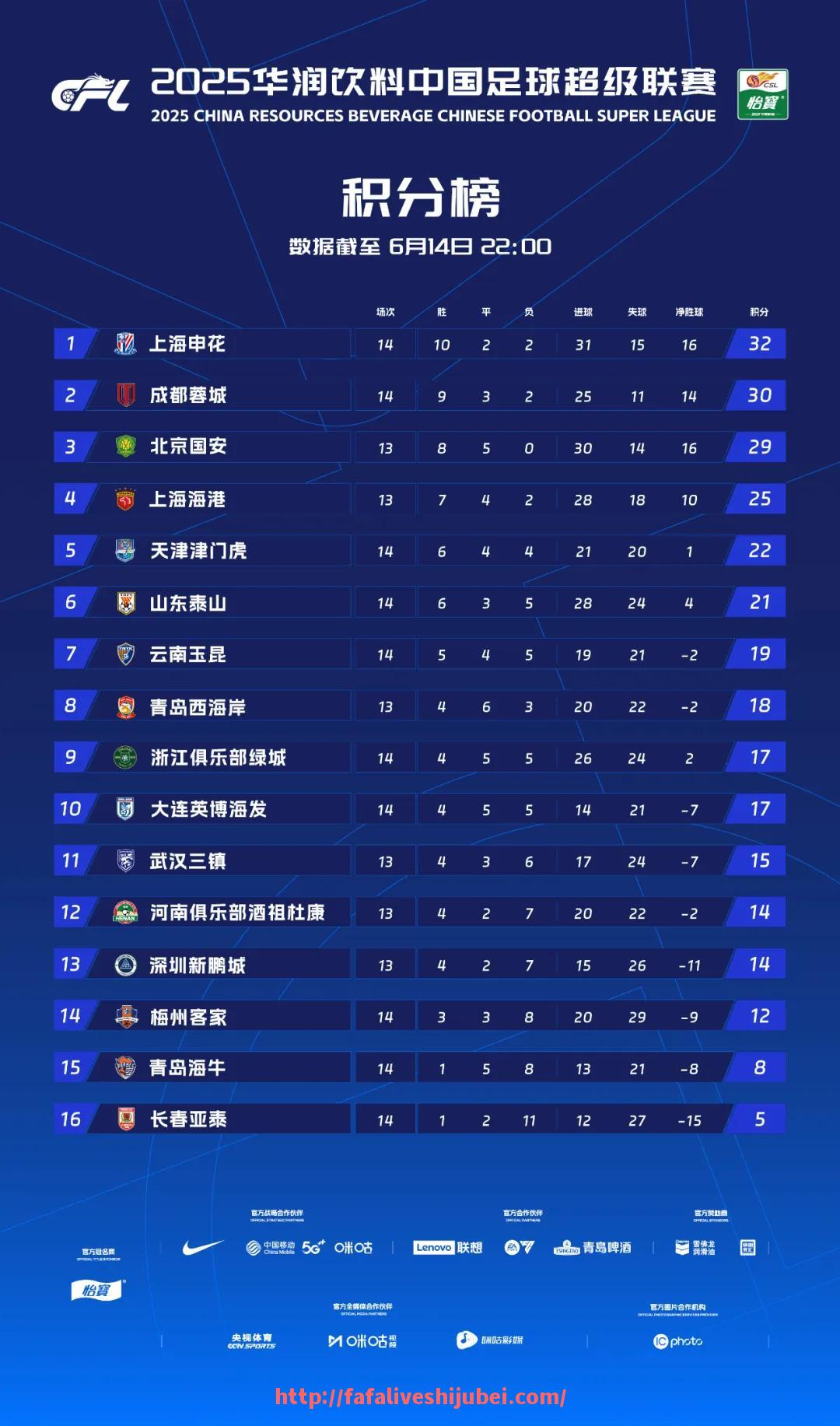 世俱杯直播-包含疫情过后德甲球队的经营模式有哪些变化,这些变化对联赛有何影响?的词条
