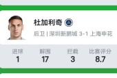 世俱杯直播-NBA篮球直播在哪些平台最清晰不卡顿？（nba篮球直播app哪个软件好）