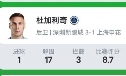世俱杯直播-NBA篮球直播在哪些平台最清晰不卡顿？（nba篮球直播app哪个软件好）